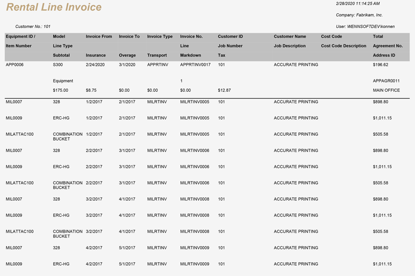 Rental Line Invoice