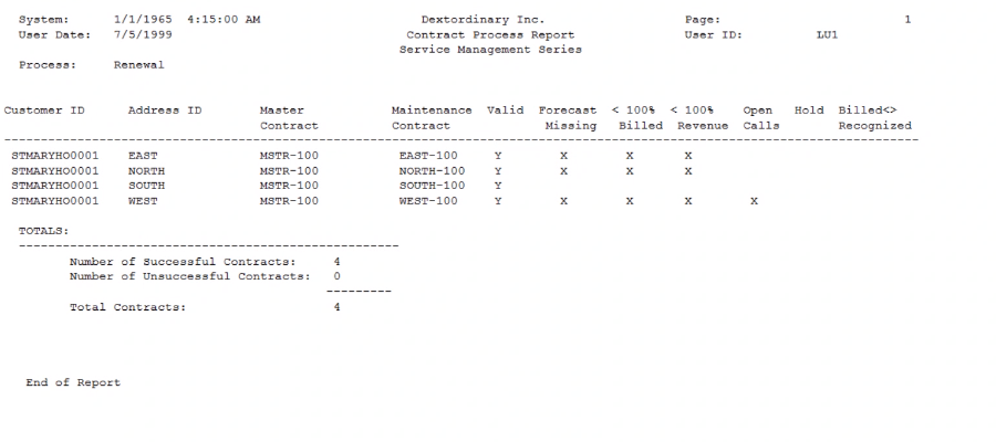 contract-process-report.png