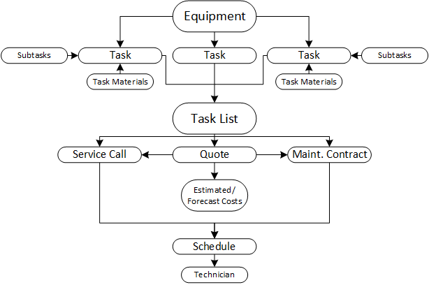 worddav1a9896741bda193502c409b316b19f20.png
