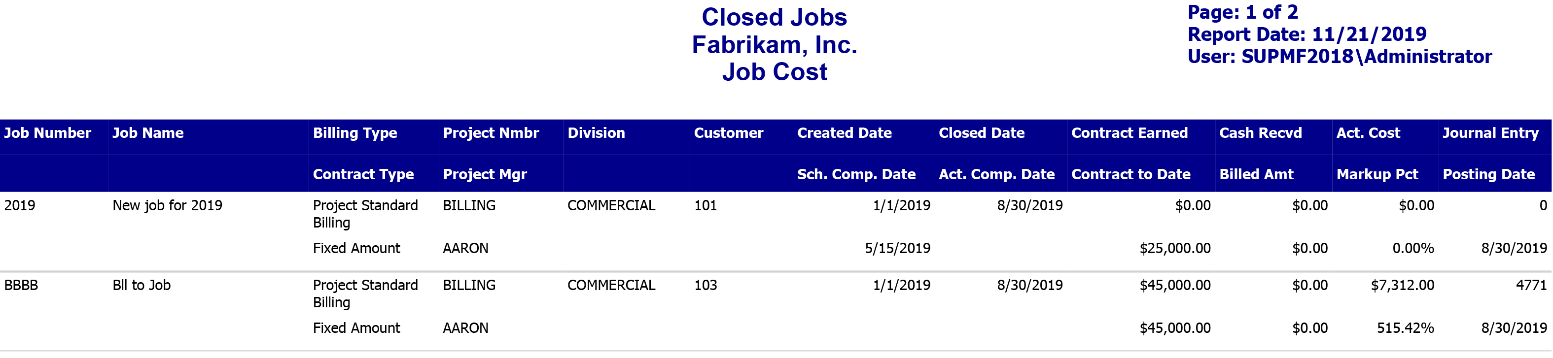 Closed Jobs.png