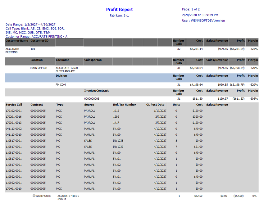 Profit-Report-by-Customer.png