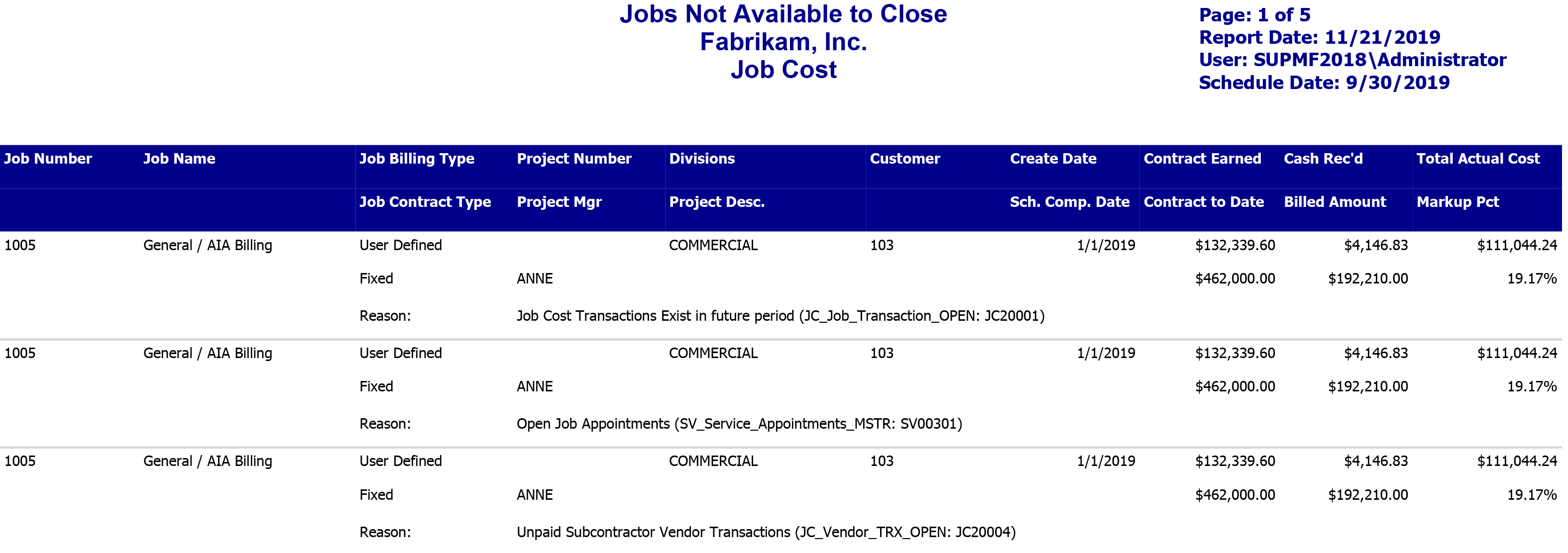 Jobs Not Available To Close.png