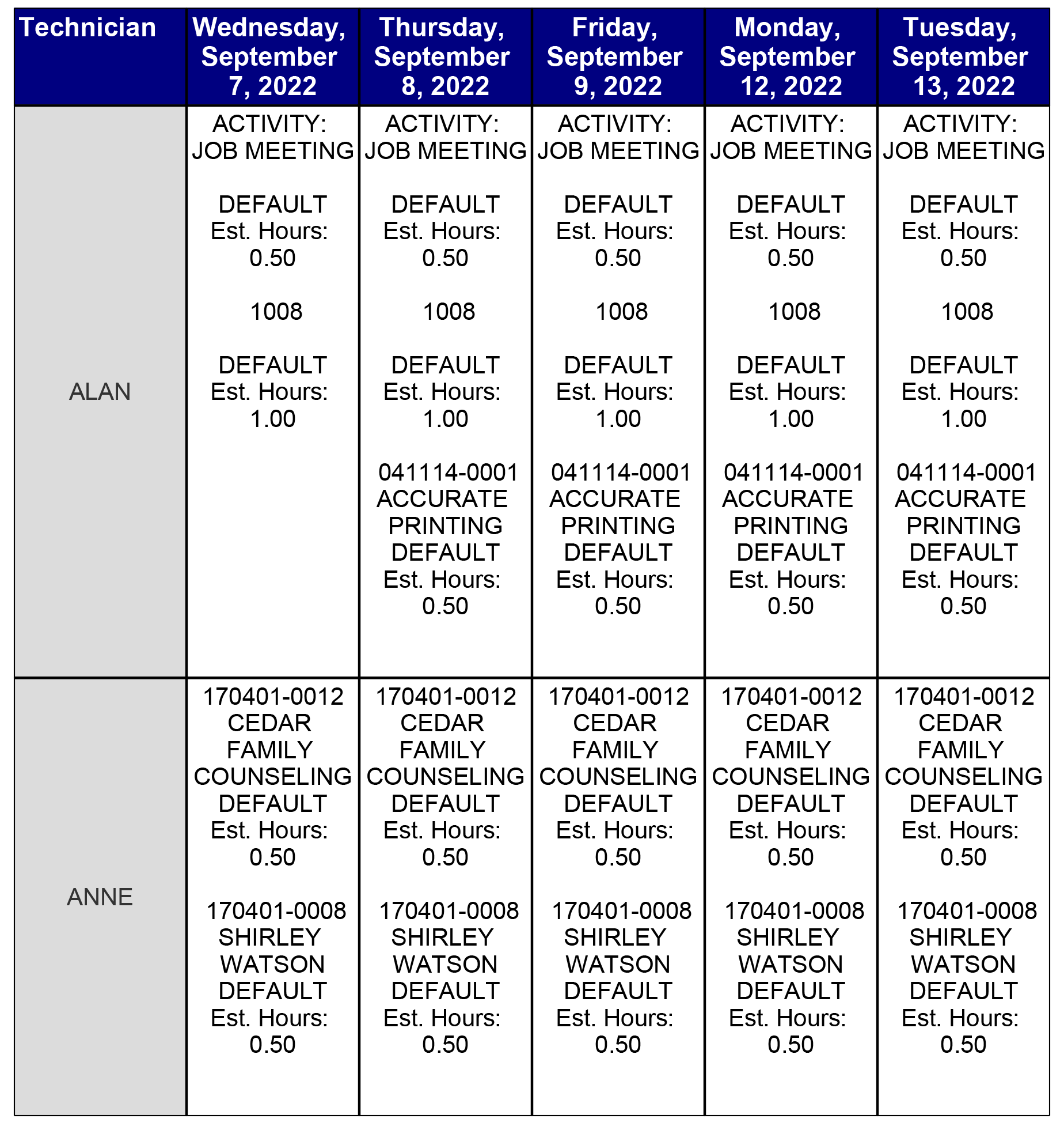 Schedule Technician Board.png