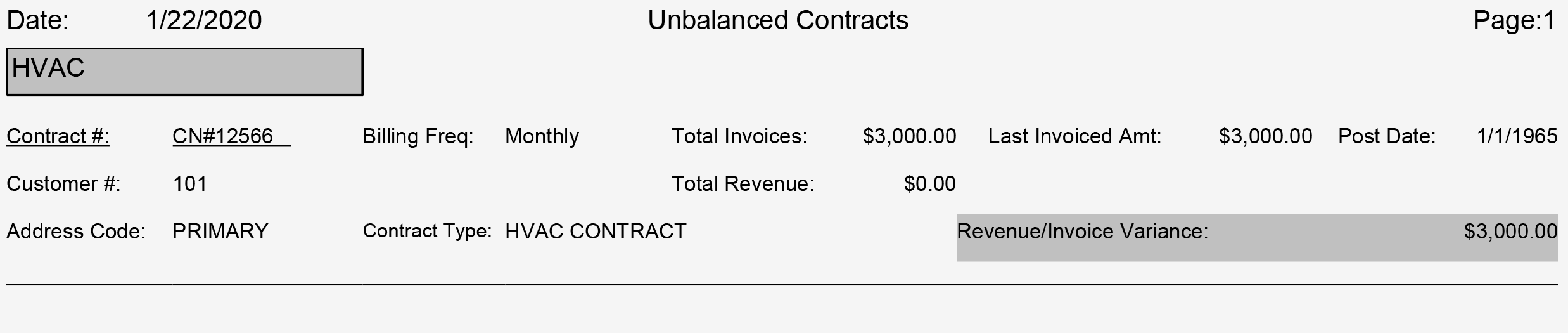 Maintenance Contracts Over or Under Billed.png